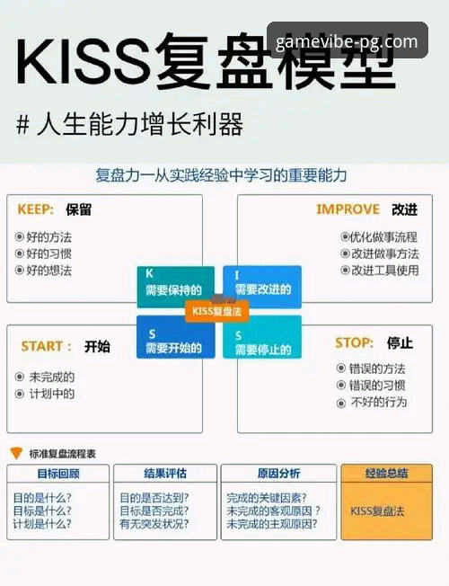 在PG娱乐平台解锁欧冠巅峰对决：一场战术与数据的沉浸式复盘教程