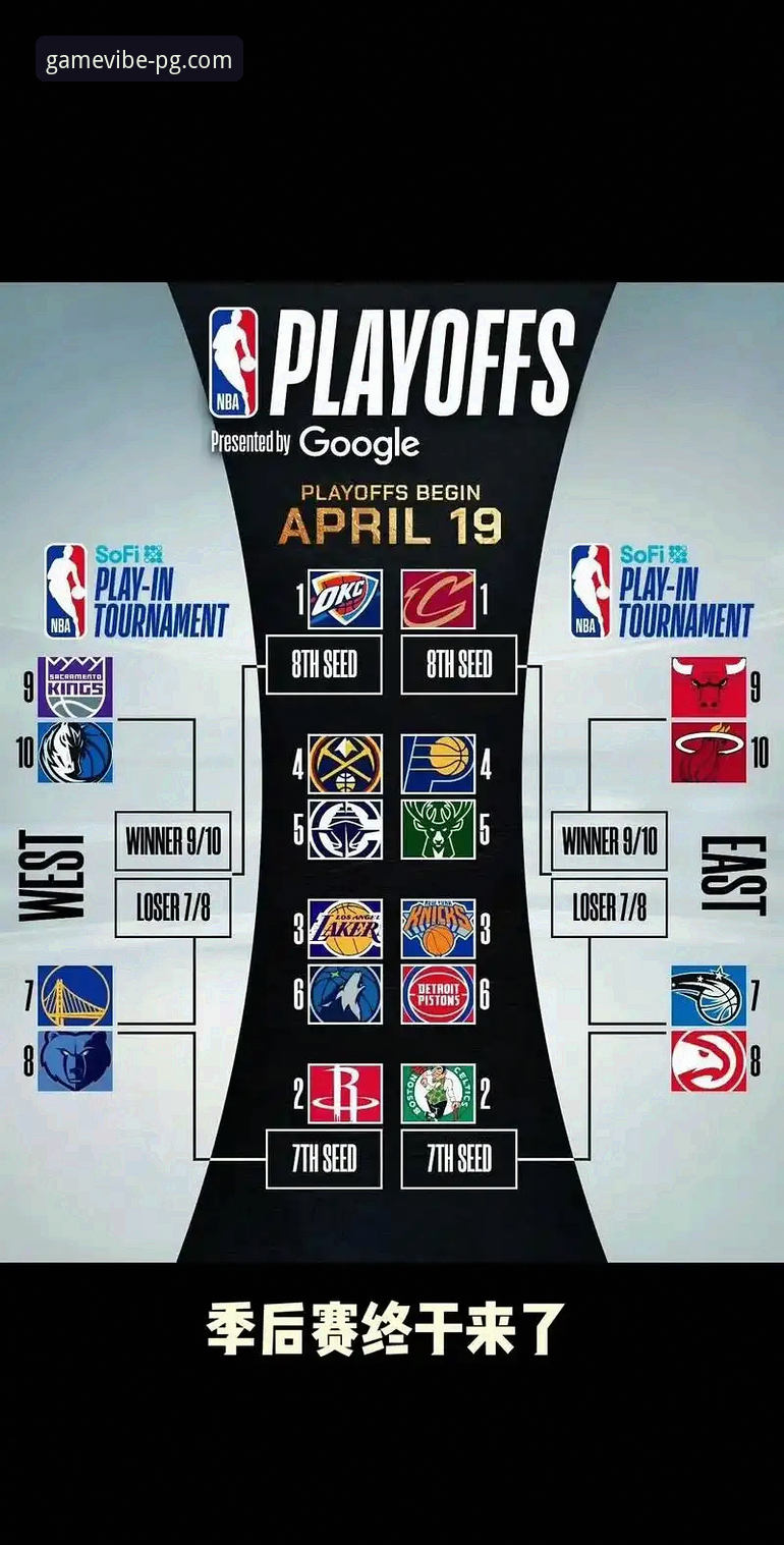 PG娱乐在线玩 从NBA季后赛大胜看PG娱乐平台新手操作教程