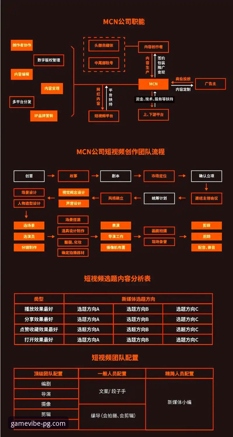 PG游戏赢钱技巧安装教程 3个核心步骤与5项关键技巧:PG娱乐平台官方安装与策略入门指南